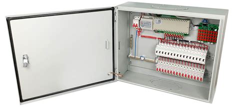 electrical distribution box factory|home electrical distribution box.